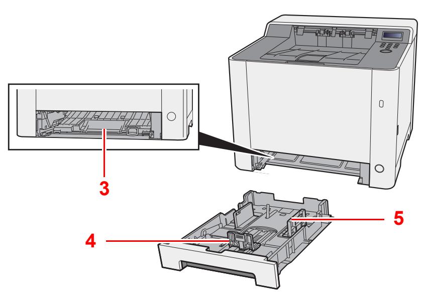 KYOCERA ECOSYS P5026CDN - Nomenclature (connecteurs/intérieur) - 3