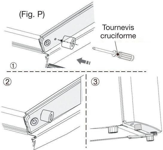 (Fig. P) Tournevis cruciforme ① ② ③