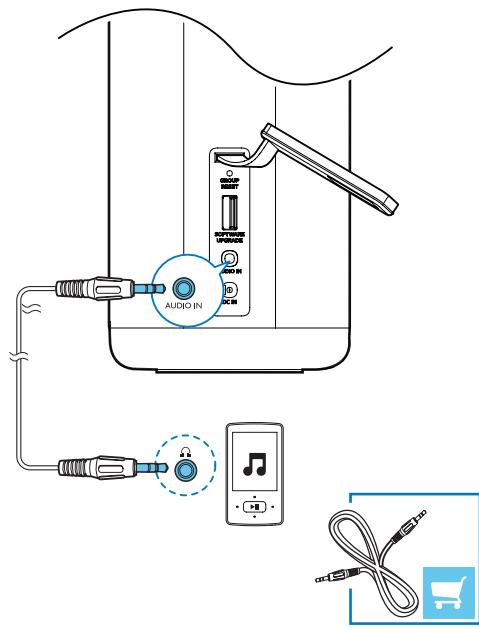PHILIPS IZZY BM6 - Écoute de la musique à partir d'un périphérique externe - 1