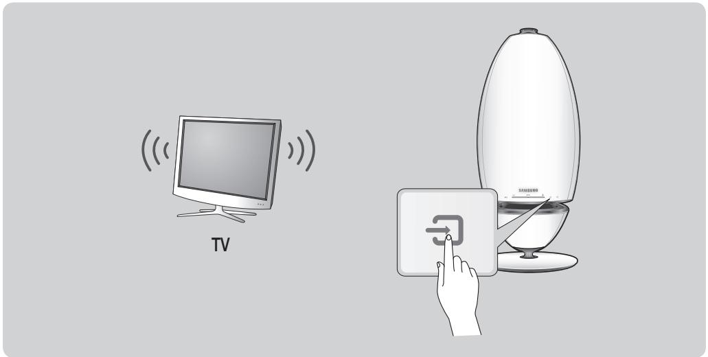 SAMSUNG WAM6500 - Connexion du téléviseur via bluetooth (TV SoundConnect) - 1