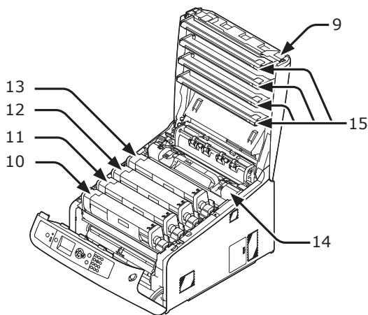 OKI ES8433DN - Nom des pièces - 2