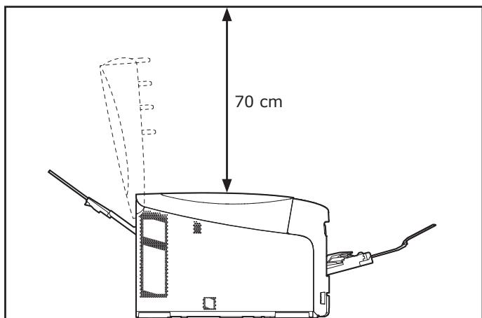 OKI ES8433DN - Emplacement - 2