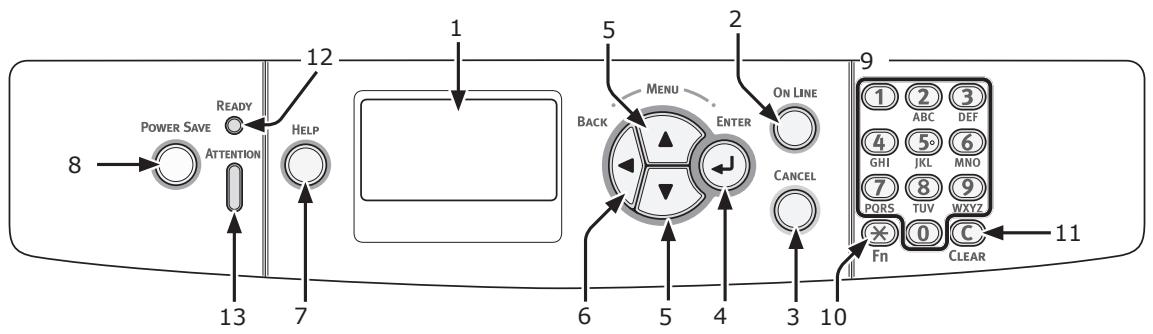OKI ES8433DN - Panneau de commande - 1
