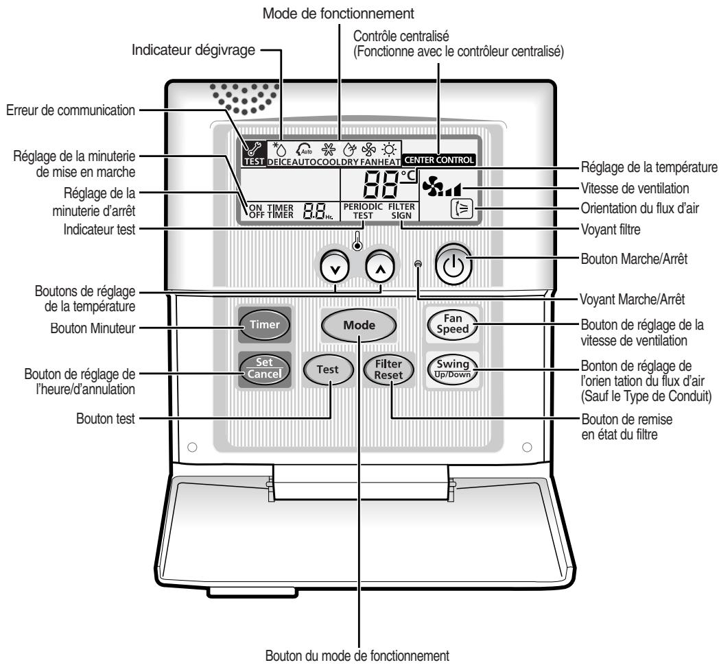 SAMSUNG AV-MBH035EA4 - Télécommande câblée - boutons et affichage - 1