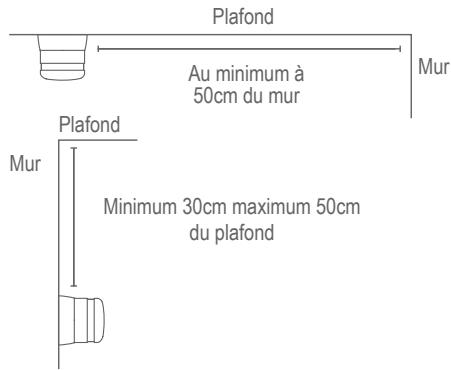 CAVIUS DETECTEUR DE FUMEE CERTIFIE NF A PILE LITHIUM 10 ANS - Installation du détecteur de fumée : - 1