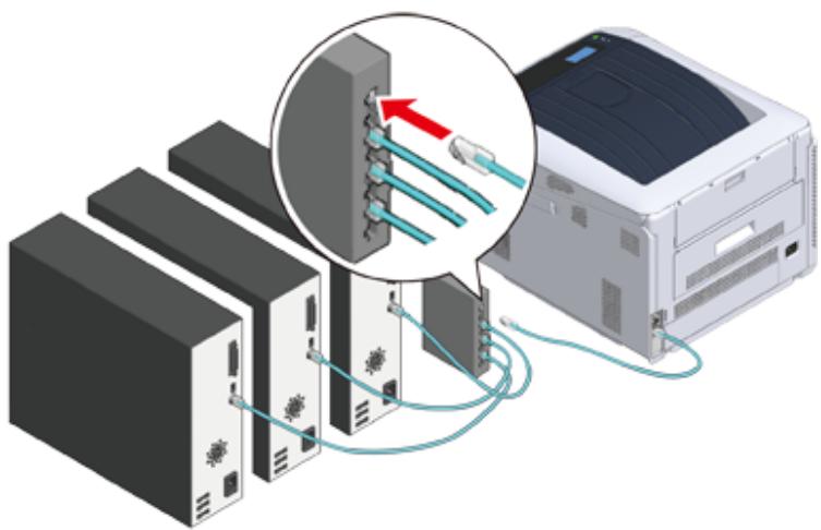 OKI C844DNW - Connexion d'un câble du réseau LAN - 4