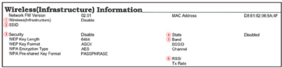 OKI C844DNW - LAN sans fil n'est pas disponible (infrastructure) - 1