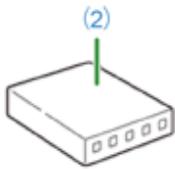 OKI C844DNW - Connexion d'un câble du réseau LAN - 2