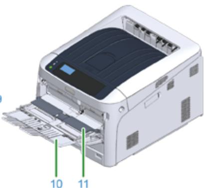 OKI C844DNW - Noms des composants - 2