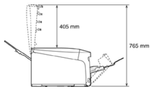 OKI C844DNW - Dimensions de l'imprimante - 3