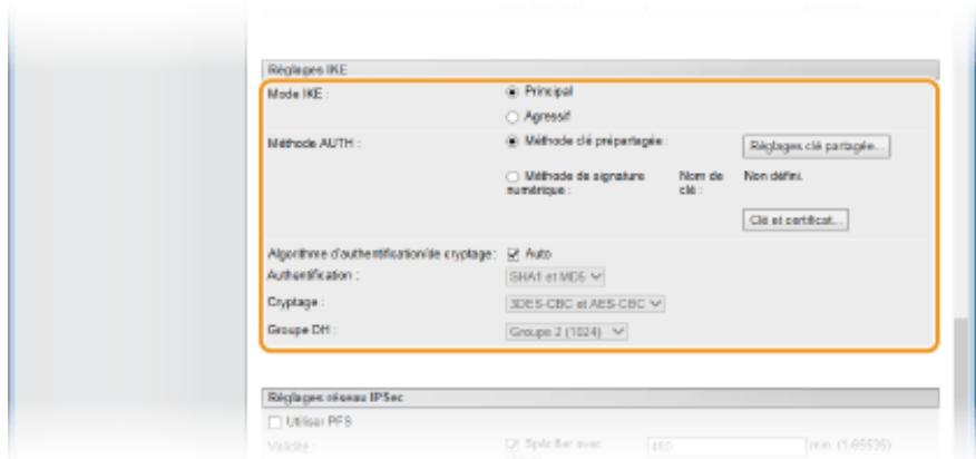 CANON I-SENSYS LBP325X - Important: - 1