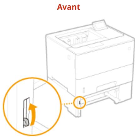 CANON I-SENSYS LBP325X - Important: - 1