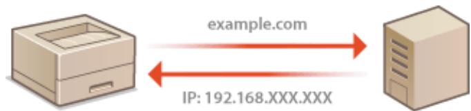 CANON I-SENSYS LBP325X - Configuration de DNS - 1