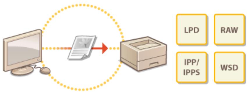 CANON I-SENSYS LBP325X - Configuration de l'ordinateur pour imprimer à partir d'un ordinateur - 1