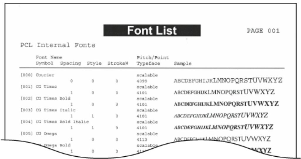 CANON I-SENSYS LBP325X - Liste polices PCL - 3
