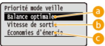 CANON I-SENSYS LBP325X - Priorité mode veille - 2