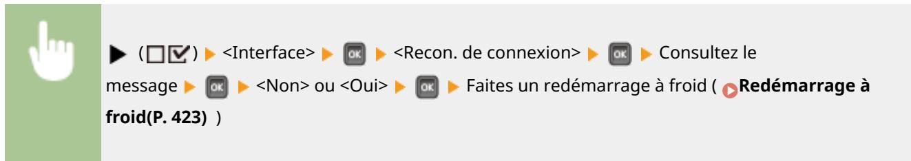 CANON I-SENSYS LBP325X - Reconnaissance de connexion - 1