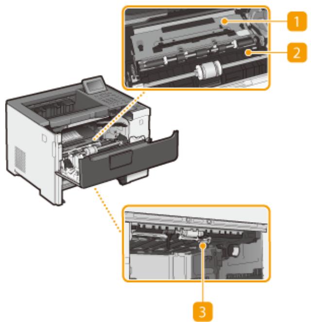 CANON I-SENSYS LBP325X - Port LAN - 1