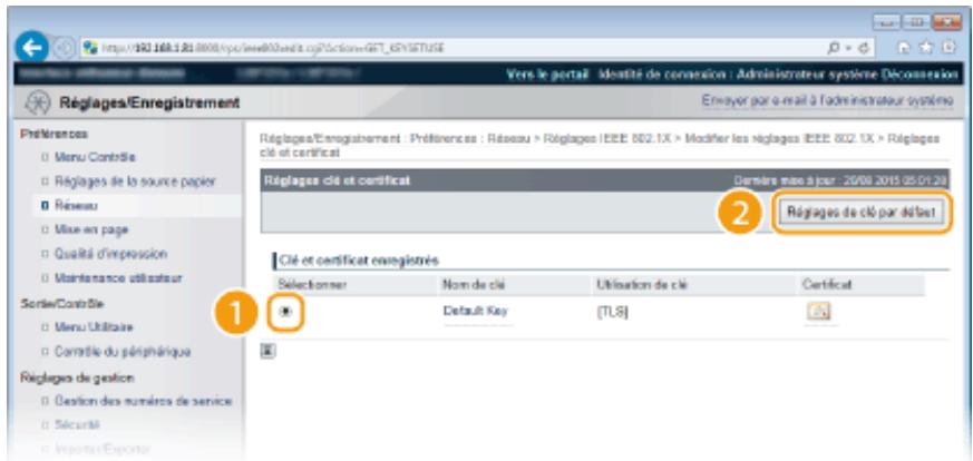 CANON I-SENSYS LBP325X - Réglage de la méthode TLS - 1