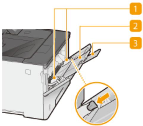 CANON I-SENSYS LBP325X - Guide d'alimentation recto verso - 1