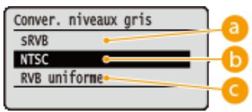 CANON I-SENSYS LBP325X - Conversion niveaux gris - 3