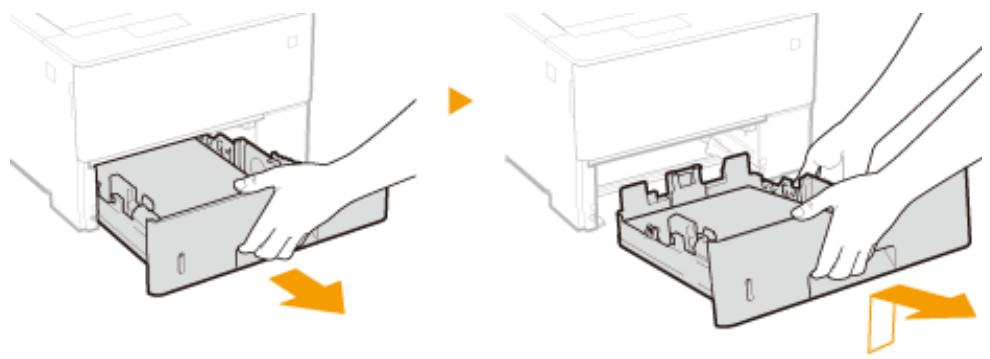 CANON I-SENSYS LBP325X - Déconnectez les câbles et le cordon d'alimentation de l'appareil dans l'ordre numérique, comme le montre l'illustration ci-après. - 2