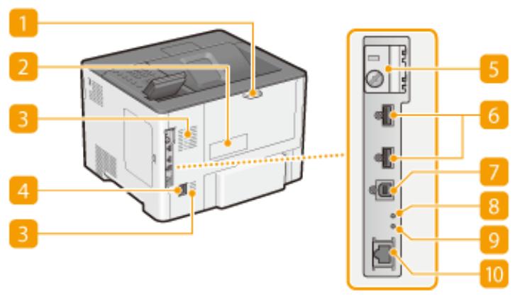 CANON I-SENSYS LBP325X - Capot droit - 1
