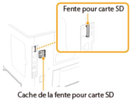 CANON I-SENSYS LBP325X - Remarque: - 2