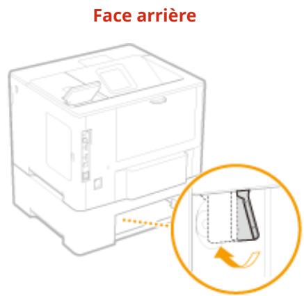 CANON I-SENSYS LBP325X - Important: - 2