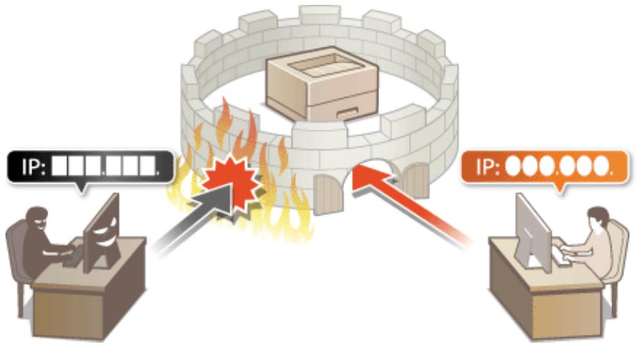 CANON I-SENSYS LBP325X - Restriction des communications au moyen de pare-feu - 1
