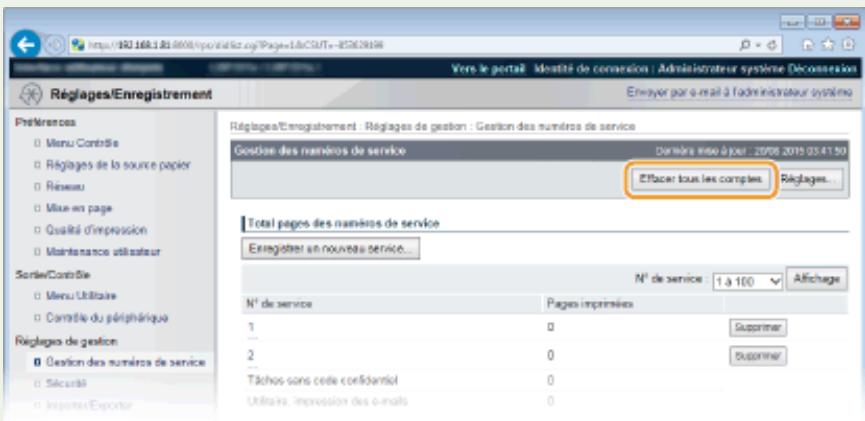 CANON I-SENSYS LBP325X - Remarque - 2