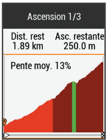 GARMIN 530 - Utilisation du ClimbPro - 1