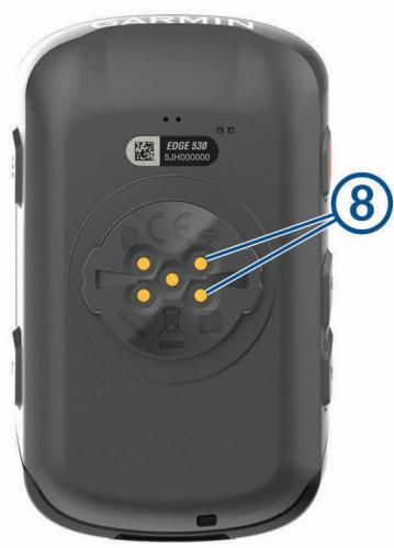 GARMIN 530 - Présentation de l'appareil - 3