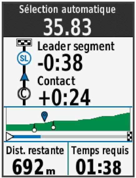 GARMIN 530 - Course contre un segment - 1