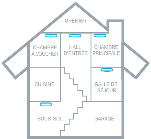 NEST PROTECT: - Emplacement dans votre domicile - 1