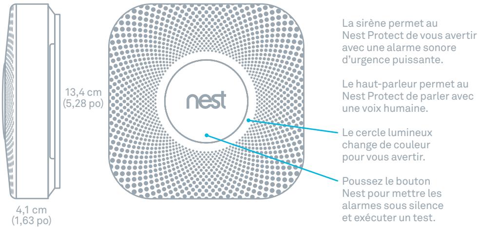 NEST PROTECT: - TABLE des matières - 1