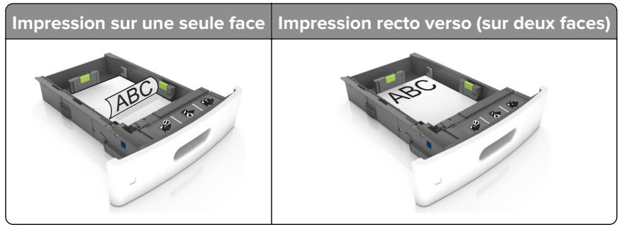 LEXMARK MX711D - Remarques : - 3