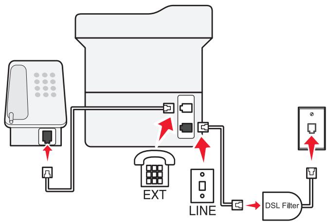 LEXMARK MX711D - Configuration de la télécopie à l'aide d'une ligne DSL - 5