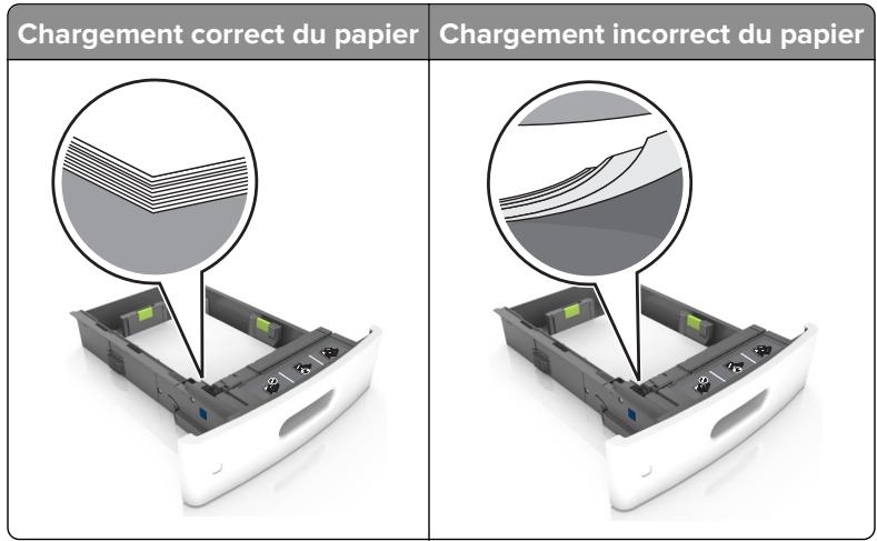 LEXMARK MX711D - Chargez le papier correctement - 1