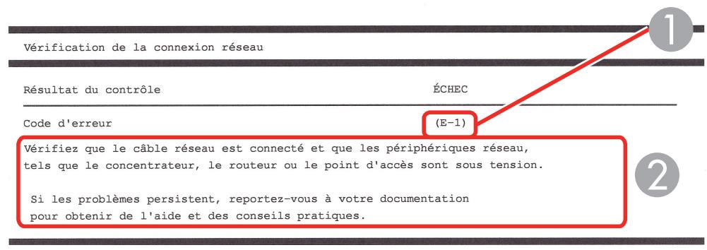 EPSON ECOTANK ET-8500 - Codes et messages sur le rapport de connexion réseau - 1