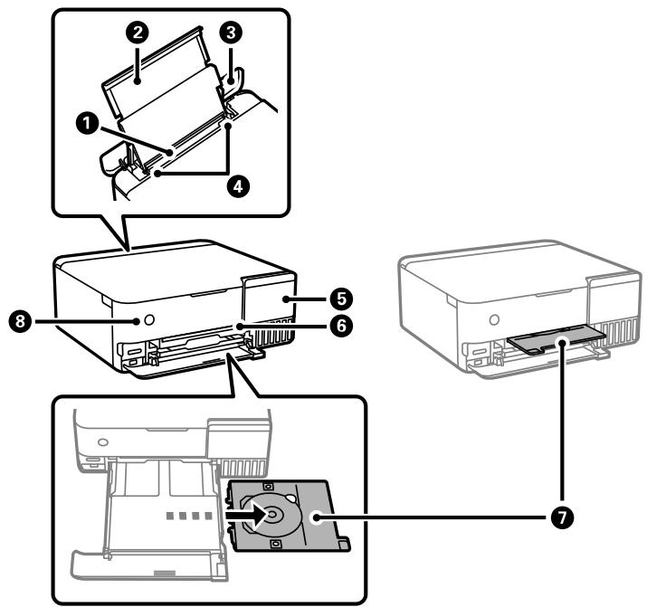EPSON ECOTANK ET-8500 - Pièces du produit - avant - 1