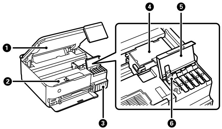 EPSON ECOTANK ET-8500 - Pièces du produit - intérieur - 1