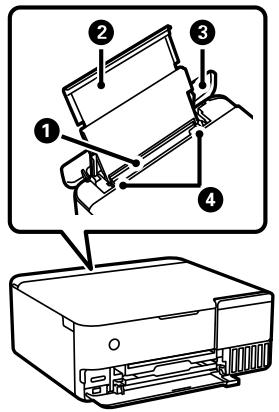 EPSON ECOTANK ET-8500 - Chargement de papier à l'arrière de votre produit - 1