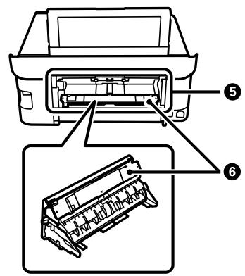 EPSON ECOTANK ET-8500 - Pièces du produit - arrière - 2