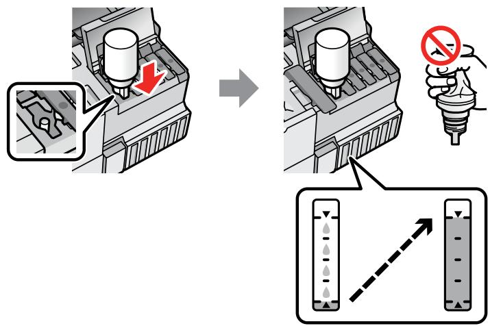EPSON ECOTANK ET-8500 - Remplissage des réservoirs d'encre - 4