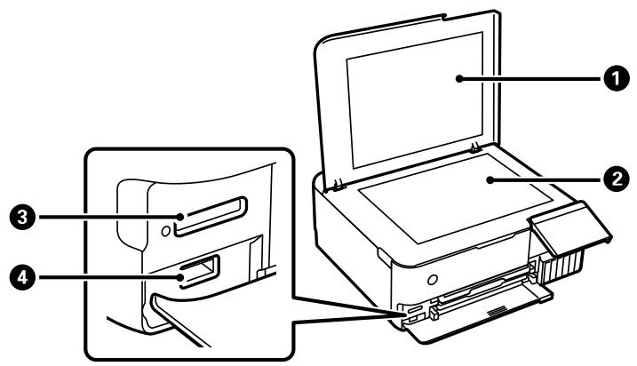 EPSON ECOTANK ET-8500 - Pièces du produit - intérieur - 2
