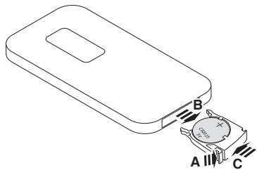 IDEAL AP60 PRO - Maniement incorrect - 2