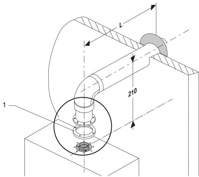 SAUNIER DUVAL ISOTWIN F24E V - Système ventouse horizontale ∅ 60/100 mm ou ∅ 80/125 mm (installation de type C13) - 2