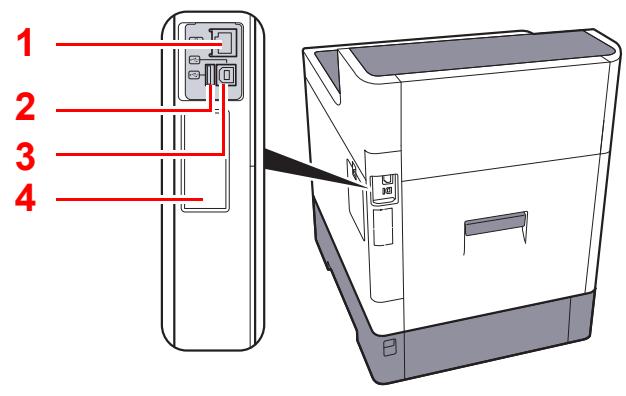 KYOCERA ECOSYS P6035CDN - Connecteurs/intérieur - 1