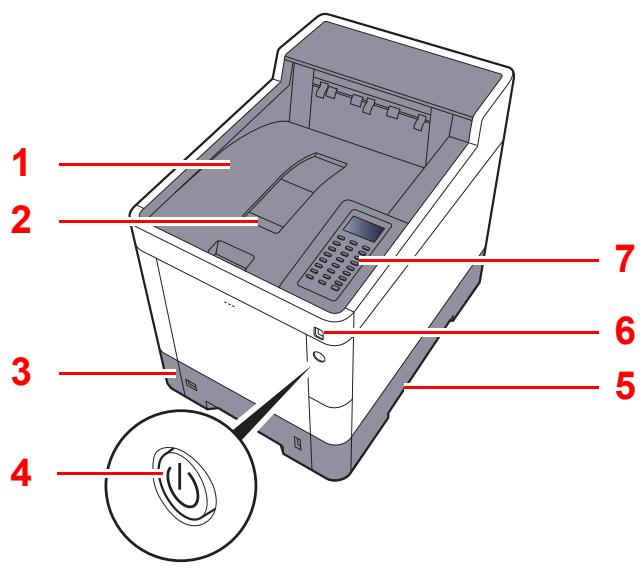 KYOCERA ECOSYS P6035CDN - Extérieur de la machine - 1